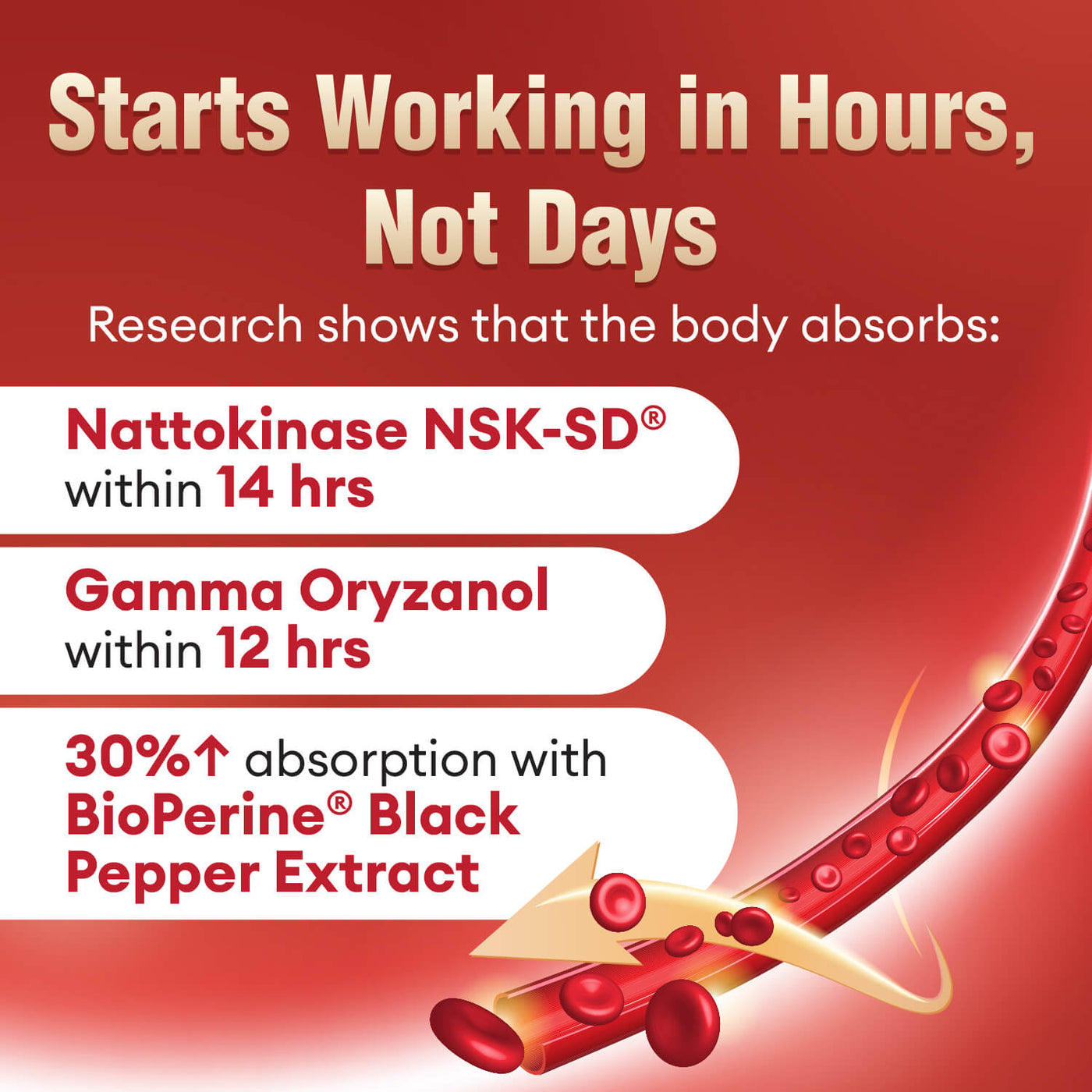 LABO Nutrition VesseCLEAR CX确保通CX：纳豆激酶 NSK-SD + 谷维素，用于清通血管和辅助健康老化，日本最经临床研究，支持健康胆固醇、心血管、素食