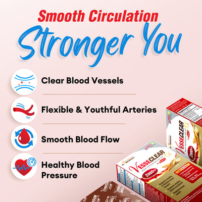 LABO Nutrition VesseCLEAR 确保通EX Nattokinase - Clean Flexible Blood Vessels Dissolve Clot - Lifestream Group US