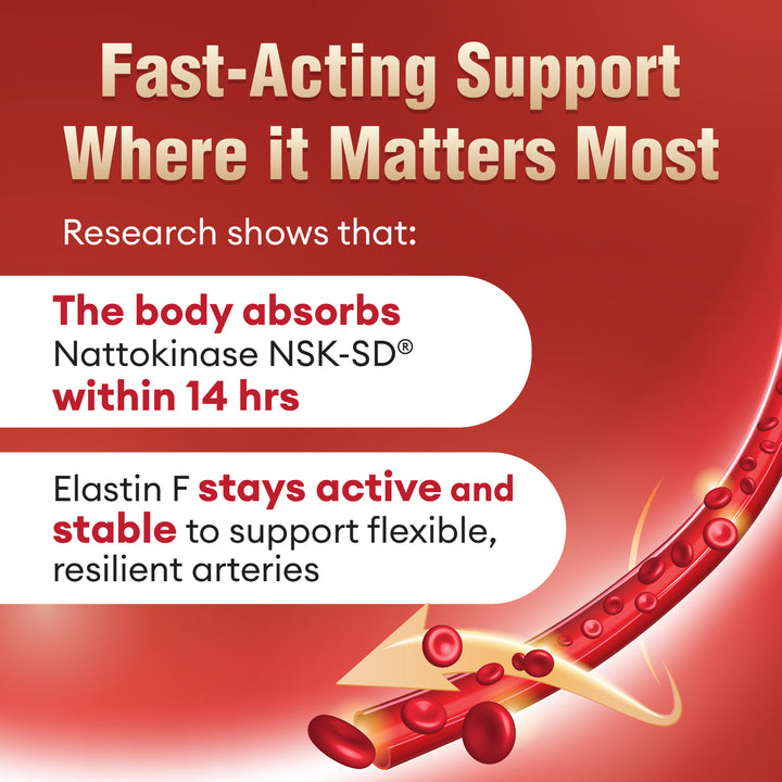 LABO Nutrition VesseCLEAR 确保通EX Nattokinase - Clean Flexible Blood Vessels Dissolve Clot - Lifestream Group US