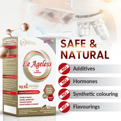 LABO Nutrition Le Ageless不老之源 Placenta Peptides Anti-Aging Skin Wrinkles Menopause Support