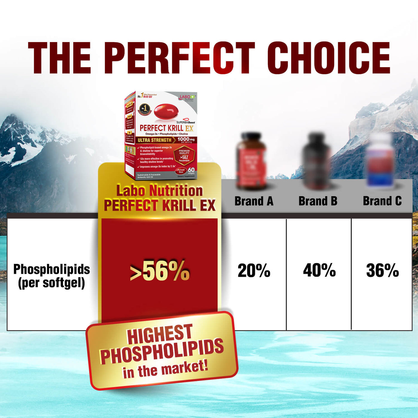 LABO Nutrition Perfect Krill EX Antarctic Krill Oil Omega 3 Phospholipid Intensive for Cholesterol