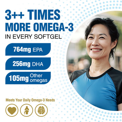 LABO Nutrition OmaxPure Omega 3 Fish Oil, 1125mg Omega-3 - Lifestream Group US