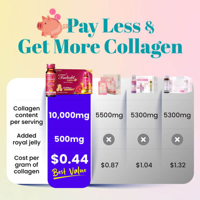 AFC Tsubaki Ageless Collagen Drink+Royal Jelly for Anti Aging Hydrating & Refines Pores
