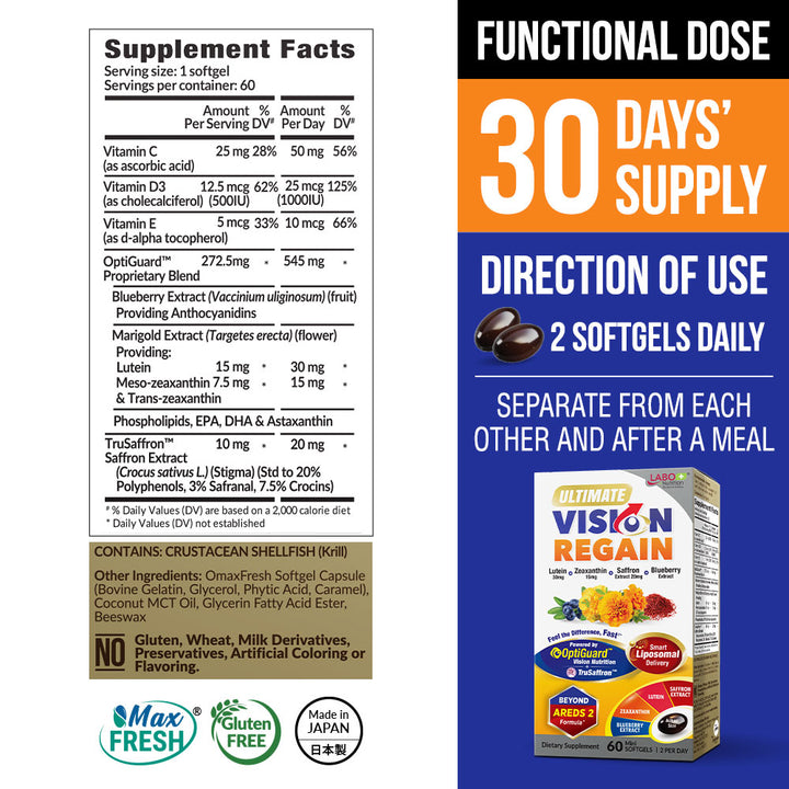 LABO Nutrition Ultimate VisionREGAIN, Eye Vitamin Beyond AREDS 2 Formula with Lutein, Zeaxanthin, Saffron Extract, Blueberry for Macular and Retinal Health, Eye Fatigue, Night Vision Support 60 Counts - Lifestream Group US