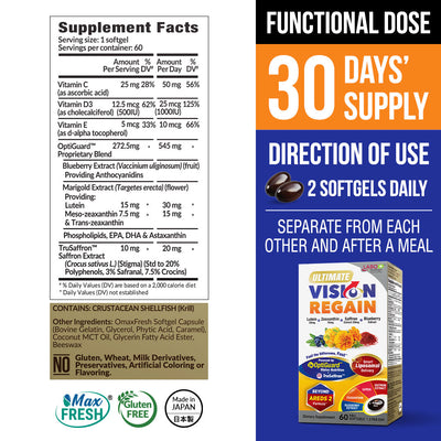 LABO Nutrition Ultimate VisionREGAIN, Eye Vitamin Beyond AREDS 2 Formula with Lutein, Zeaxanthin, Saffron Extract, Blueberry for Macular and Retinal Health, Eye Fatigue, Night Vision Support 60 Counts - Lifestream Group US
