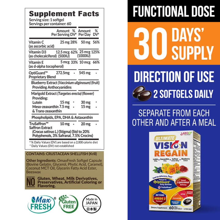 LABO Nutrition Ultimate VisionREGAIN Vision Support Supplement – Beyond AREDS2 Eye Vitamins with Lutein, Zeaxanthin, Saffron &amp; Blueberry, 60 Softgels - Lifestream Group US