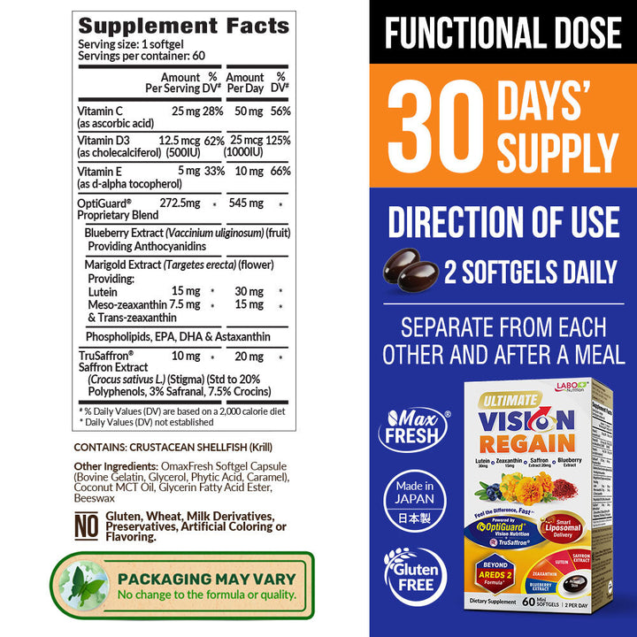 LABO Nutrition Ultimate VisionREGAIN Vision Support Supplement – Beyond AREDS2 Eye Vitamins with Lutein, Zeaxanthin, Saffron &amp; Blueberry, 60 Softgels