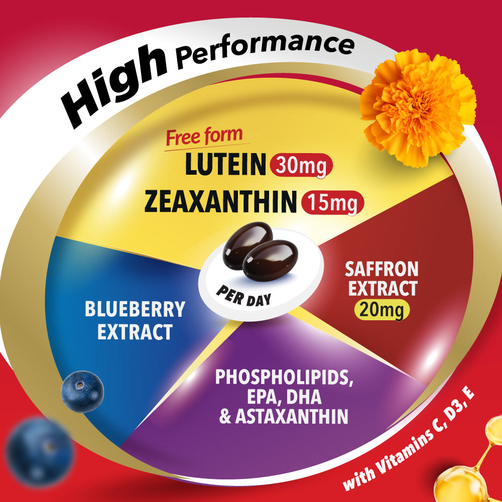 LABO Nutrition Ultimate VisionREGAIN, Eye Vitamin Beyond AREDS 2 Formula with Lutein, Zeaxanthin, Saffron Extract, Blueberry for Macular and Retinal Health, Eye Fatigue, Night Vision Support 60 Counts - Lifestream Group US