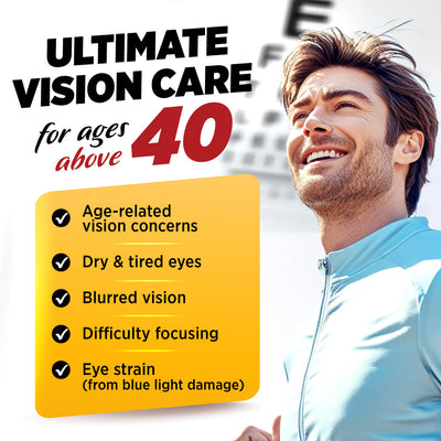 LABO Nutrition Ultimate VisionREGAIN, Eye Vitamin Beyond AREDS 2 Formula with Lutein, Zeaxanthin, Saffron Extract, Blueberry for Macular and Retinal Health, Eye Fatigue, Night Vision Support 60 Counts