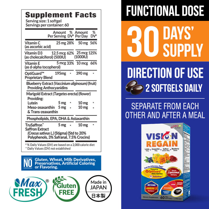 LABO Nutrition VisionREGAIN, Eye Vitamin Beyond AREDS 2 Formula with Lutein, Zeaxanthin, Saffron Extract, Blueberry for Macular and Retinal Health, Eye Fatigue, Night Vision Support 60 Counts - Lifestream Group US