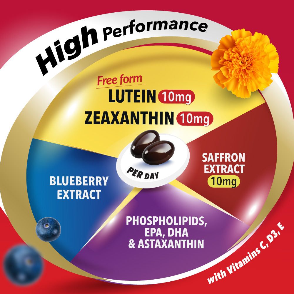 LABO VisionREGAIN - Sharp Vision &amp; Saffron Supplement for Dry Eyes, Night Vision, Eye Strain Blurry Vision Blue Light - Lifestream Group US