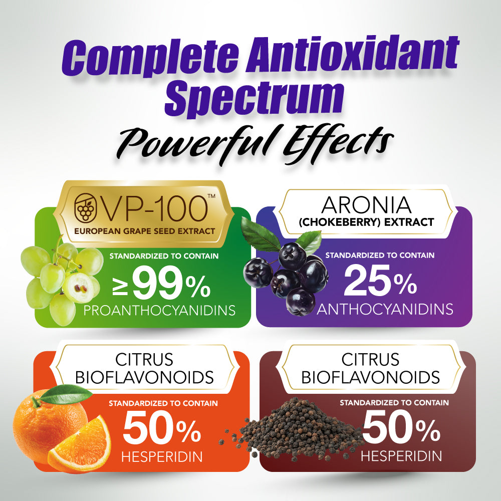 LABO Nutrition Vitale OPCs | Premium European Grape Seed Extract with Aronia, Citrus Bioflavonoids | Supports Circulation, Skin Health and Cellular Protection | 100% polyphenols 90 Softgels - Lifestream Group US