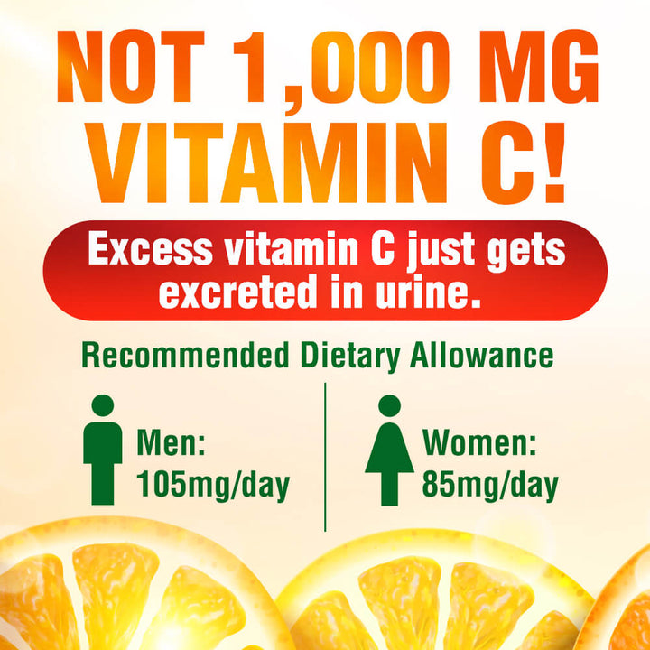 AFC Vitamin C &amp; Korean Ginseng for Immunity Health Energy &amp; Skin🍋120 Caplets - Lifestream Group US