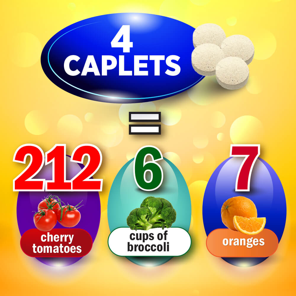 AFC Vitamin C &amp; Korean Ginseng for Immunity Health Energy &amp; Skin🍋120 Caplets - Lifestream Group US