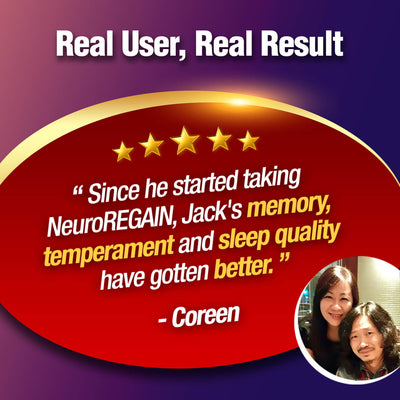 LABO NeuroREGAIN - New Hope for Dementia Memory Loss Mental Clarity & Improve Brain Health