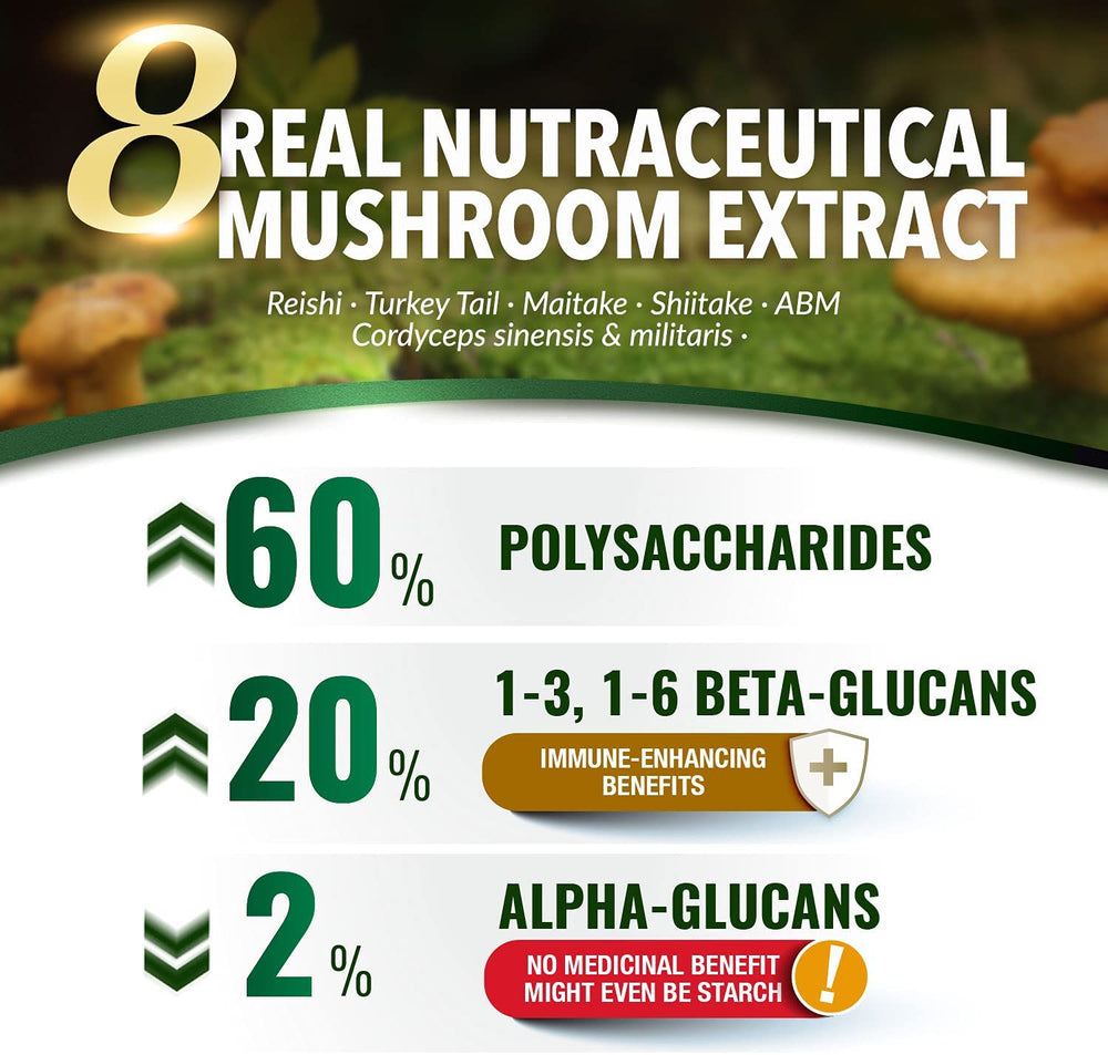 LABO Nutrition Bioactive Organic Cordyceps Ultra – 8 Medicinal Mushroom Supplement, for Immunity, Energy, Stamina, No Fillers - Lifestream Group US