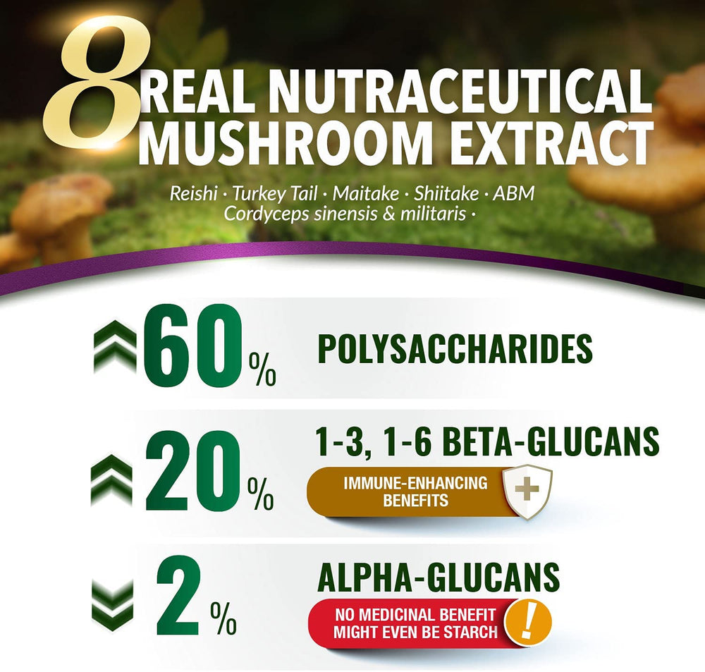 LABO Nutrition Bioactive Organic Yunzhi/ Turkey Tail Ultra, USDA Organic, 8 Medicinal Mushroom Supplement, For Immunity, No Fillers, Vegan - Lifestream Group US