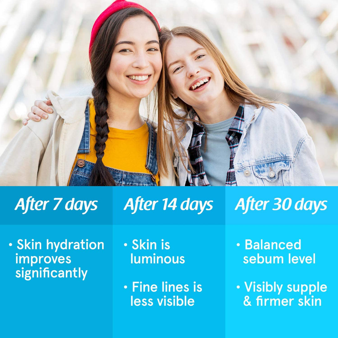 AFC Japan Collagen Beauty MCP-EX with Marine Collagen Peptide, 1.5X Better Absorption, for Anti-Aging, Skin, Hair, Nails, Bone and Joints - Lifestream Group US