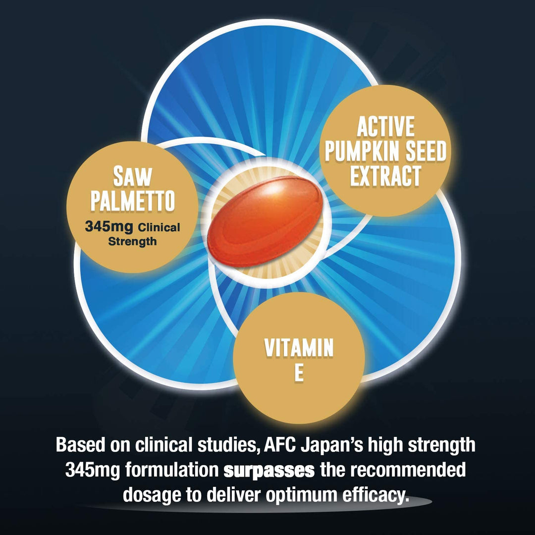 AFC Japan Prostate Sensei Supreme – Clinical Strength Saw Palmetto, >85% Fatty Acids &amp; Active Sterols for Prostate Health, Reduce Frequent Urination - Lifestream Group US
