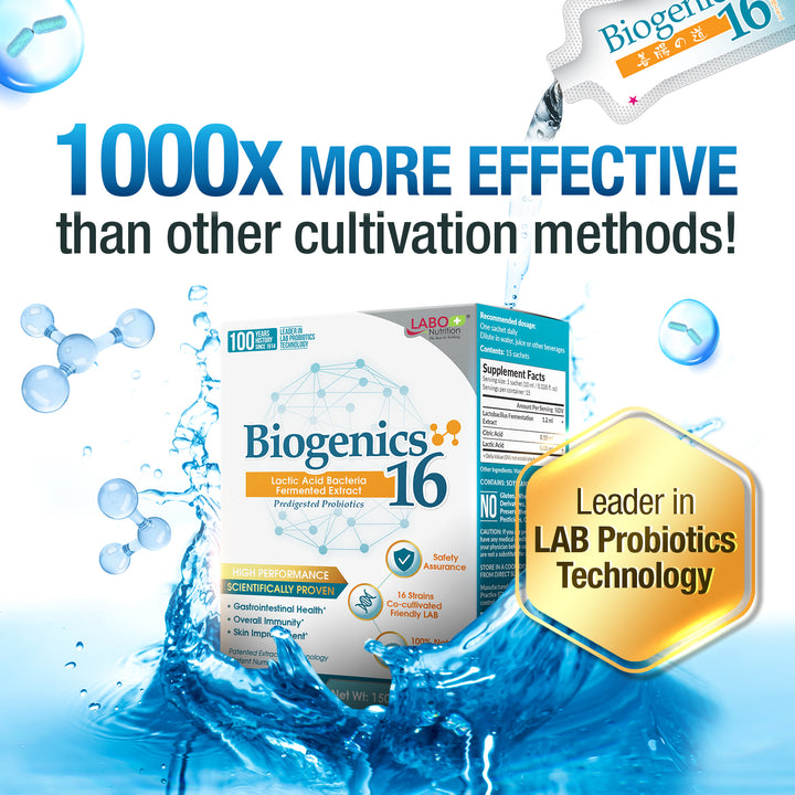 LABO Nutrition Biogenics 16–Lactic Acid Bacteria Fermented Extract, 1000x More Effective, Gut Health Support Beyond Probiotics &amp; Prebiotics - Lifestream Group US