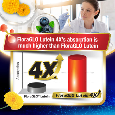 AFC Japan Ultimate Vision - 125mg FloraGLO® Lutein Extract, DHA Extract & Bilberry Extract for Age-Related Vision Concerns. - Lifestream Group US