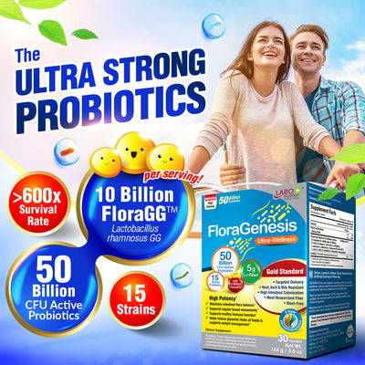 LABO Nutrition FloraGenesis - Probiotics 50 Billion CFU, 15 Strains, 600x More Survivability, Stomach Acid Resistant, for Gut and Digestive Health - Lifestream Group US